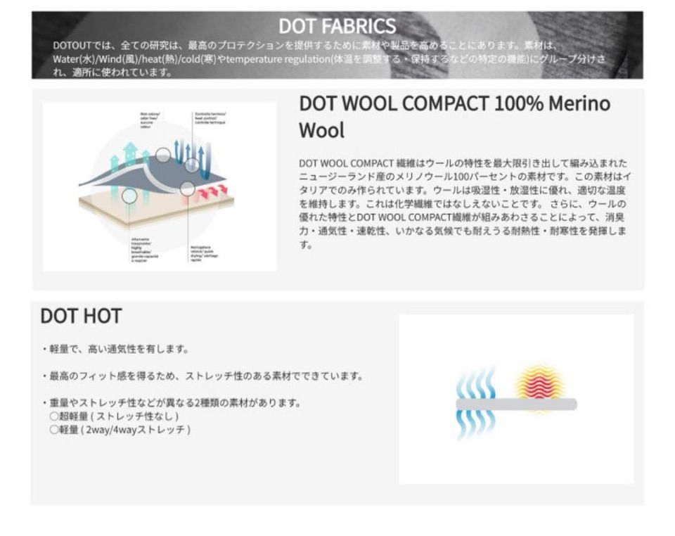 XLサイズ DOTOUT ドットアウト インナーショーツ ブラック XL BRIGHTFACE_UK
