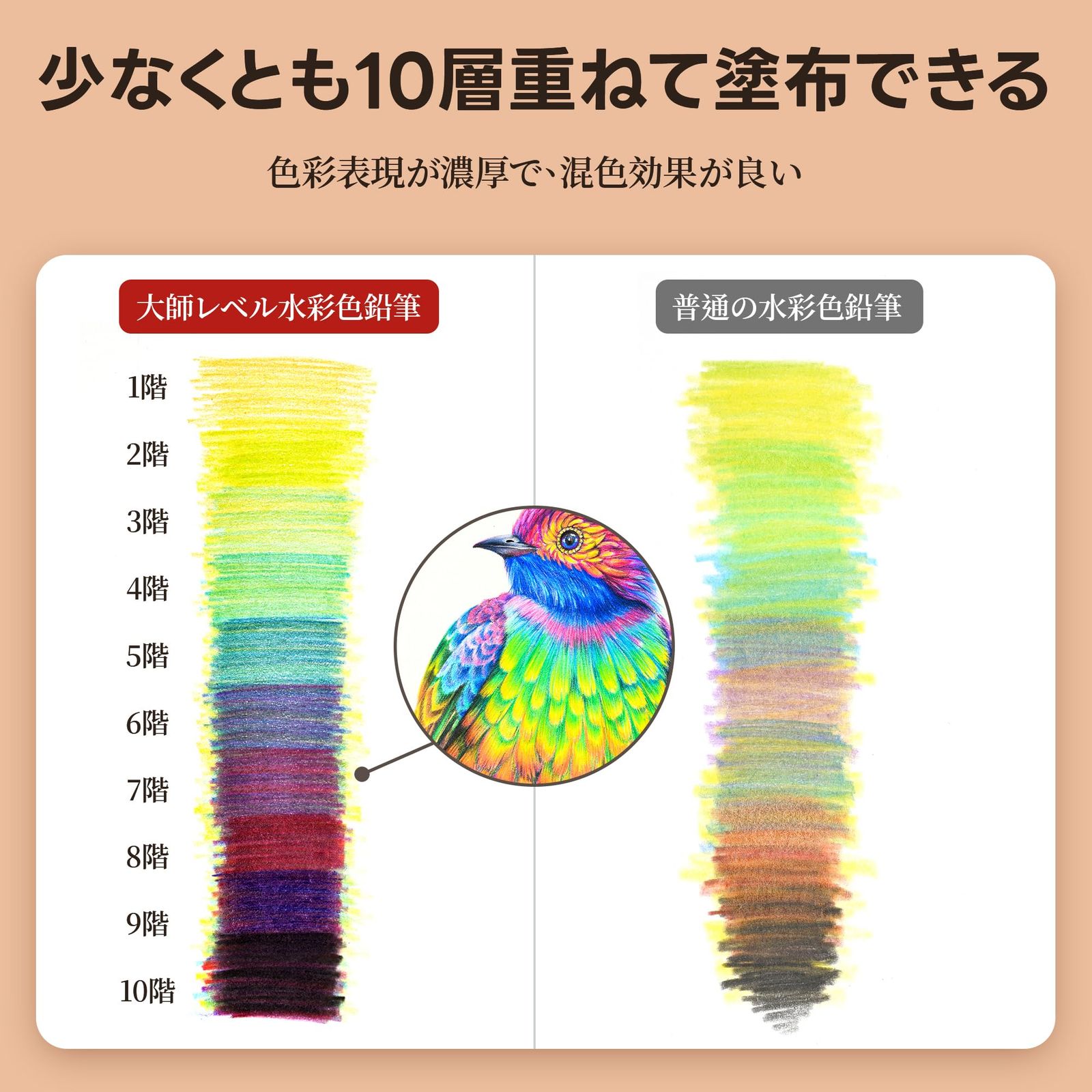 太い芯 重ね塗り10層