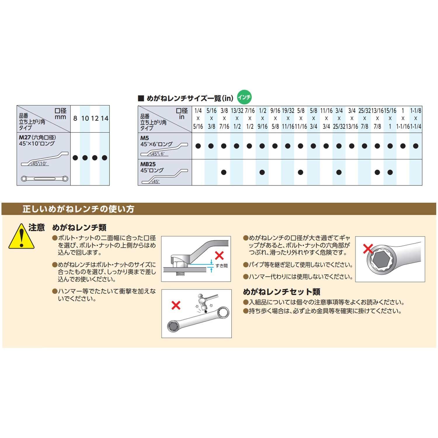 在庫セール】セット めがねレンチ 14本組 京都機械工具KTC M215P