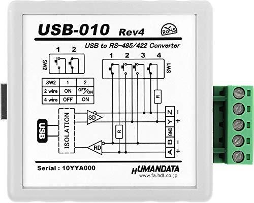 USB RS485|RS422 絶縁型変換器 高速タイプ USB-010