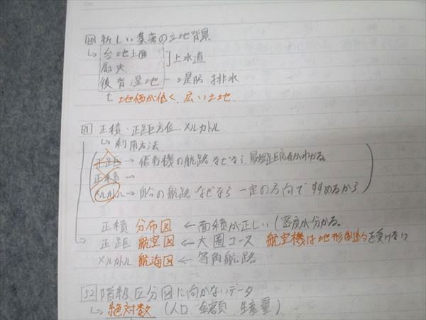 河合塾 地理