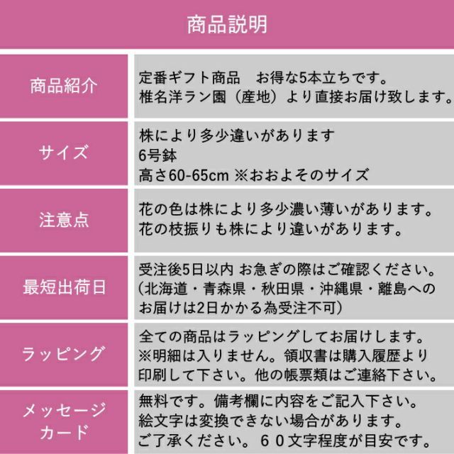 誕生日