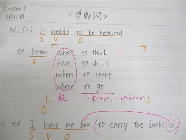 代々木ゼミナール 代ゼミ 英語 仲本浩喜の英文法・語法 テキスト