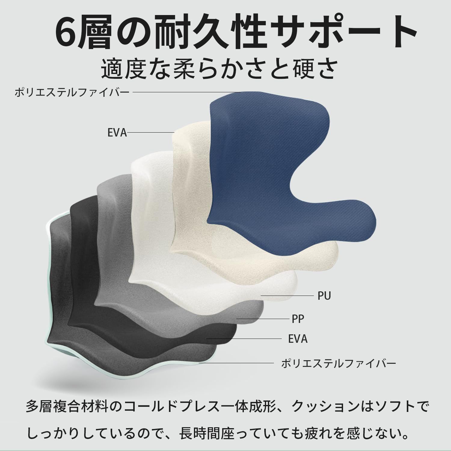新着商品 YOOBEBEST姿勢サポートチェア
