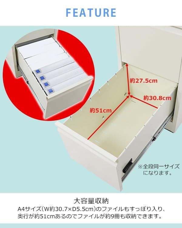 3段 完成品