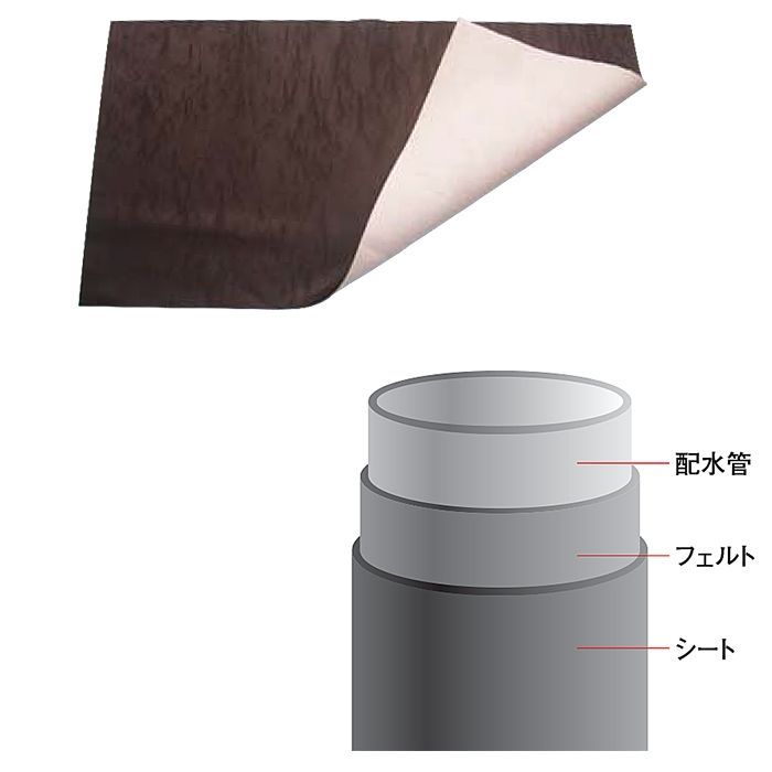 防音くん 排水管用 4枚|セット 500mm×1000mm 厚み6mm 2階建て以上の戸建住宅やマンション アパートなどの集合住宅における階上のトイレや洗面所からの排水の音を軽減 日本特殊塗料|ニットク 水洗トイレの音が気になりませんか