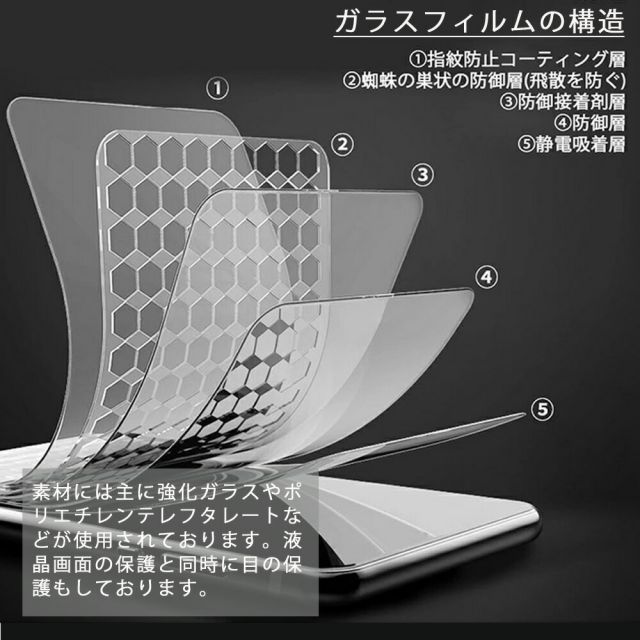 2F101] 2枚セット｜強化ガラスフィルム Moto G53y フィルム Moto G53y