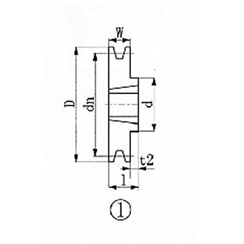 EVN ブッシングプーリー SPZ 100mm 溝数1 SPZ100-1