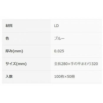 オルディ ポリグローブL