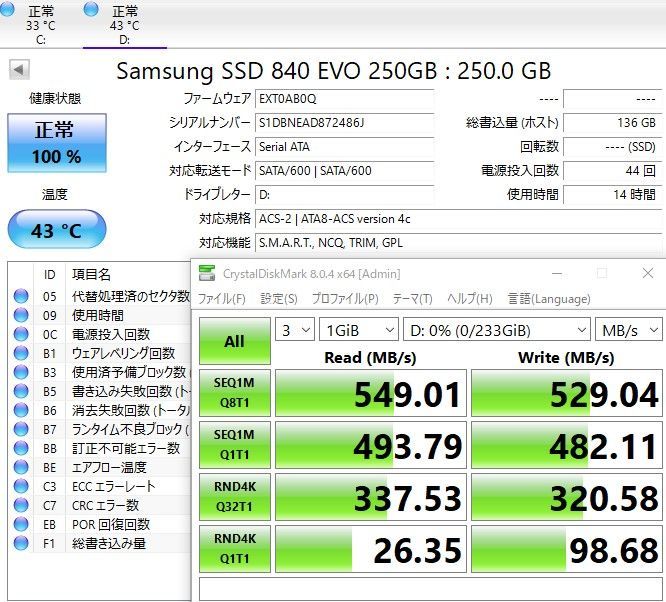 SAMSUNG SSD 840 EVO 250GB| 15時間 | /samsung【569】