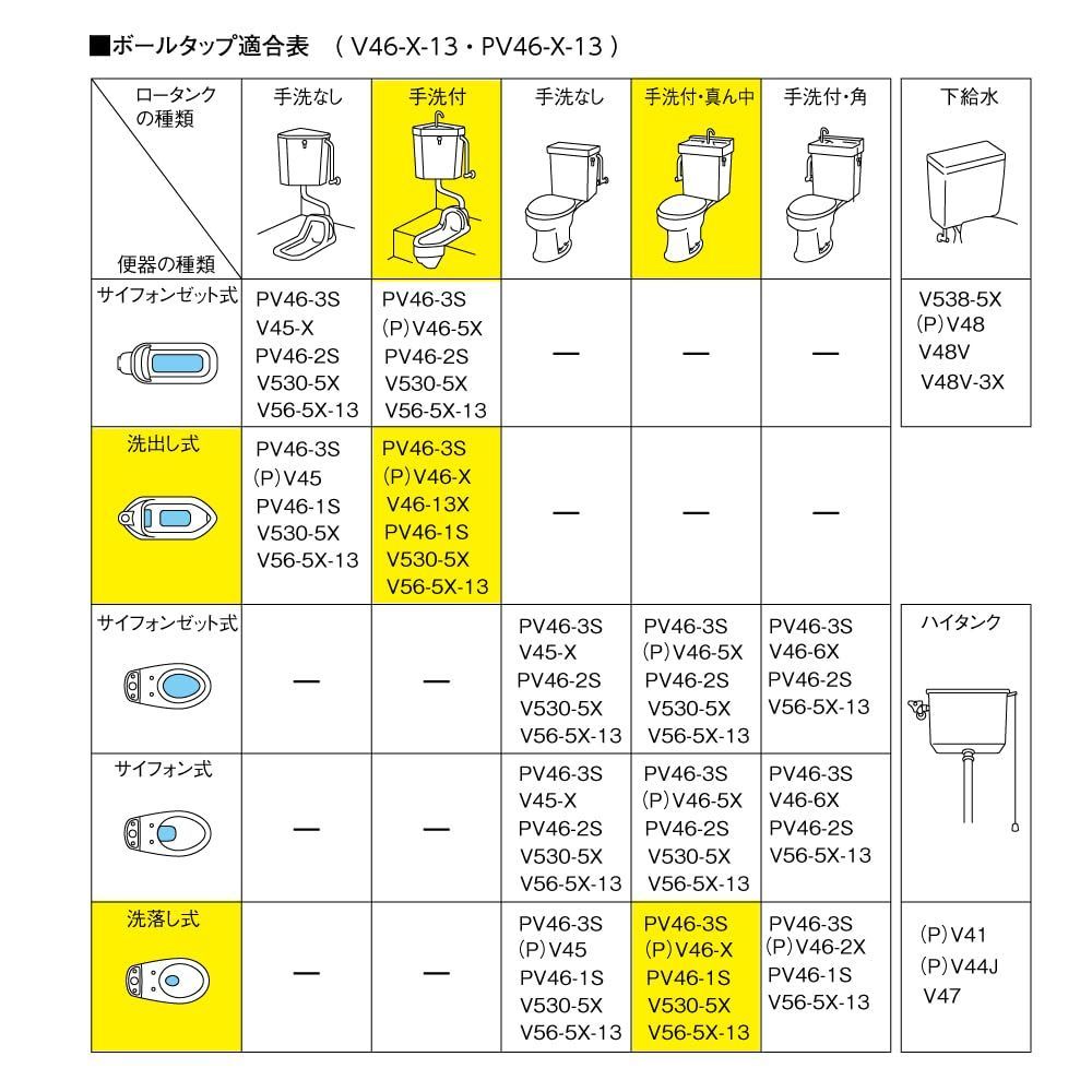 新品 手洗いの位置が真ん中用 手洗ロータンクボールタップ トイレ部品