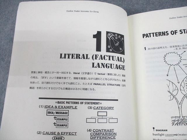 UN12-047 東進 東京大学 東大特進コース 東大特進英語 テキスト 2022 第I期/第II期/第III期/第VI期 計4冊 宮崎尊 14m0C  - 参考書・教材専門店 ブックスドリーム - メルカリ