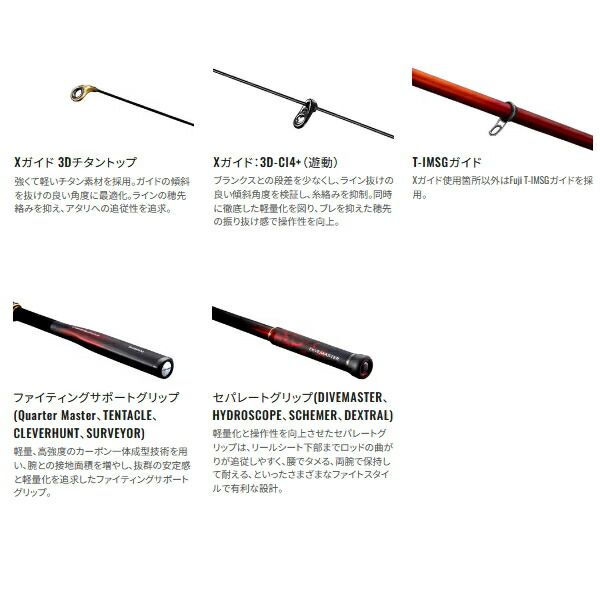 MAX80%OFF。 ≪ 25年9月新商品 ≫ シマノ 25 ファイアブラッド グレ スキーマー 1.1-530 〔仕舞寸法 114.8cm〕 コンパクト