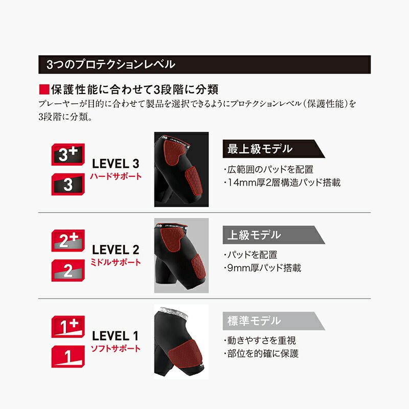 マクダビッド バレー ひざ サポーター HEXレッグスリーブ 1個入り