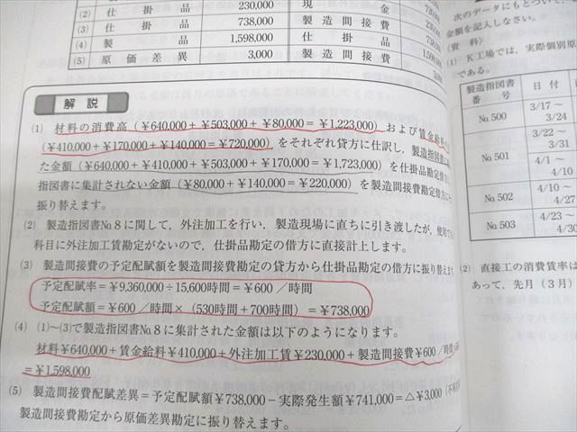 資格合格クレアール 日商簿記2級 工業/商業簿記 テキストブック