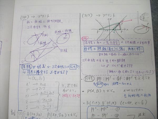 駿台 数学XS/数学ZS テキスト通年セット 2024 計4冊 小林隆章/森茂樹/雲幸一郎/鹿野俊之 084R0D 駿台 数学XS/数学ZS テキスト通年セット 2024 計4冊 小林隆章/森
