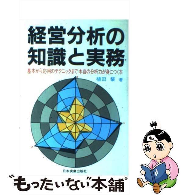 やり方ひとつで、こんなに痩せます 著名人５１人の痩身法！/二見書房 ...