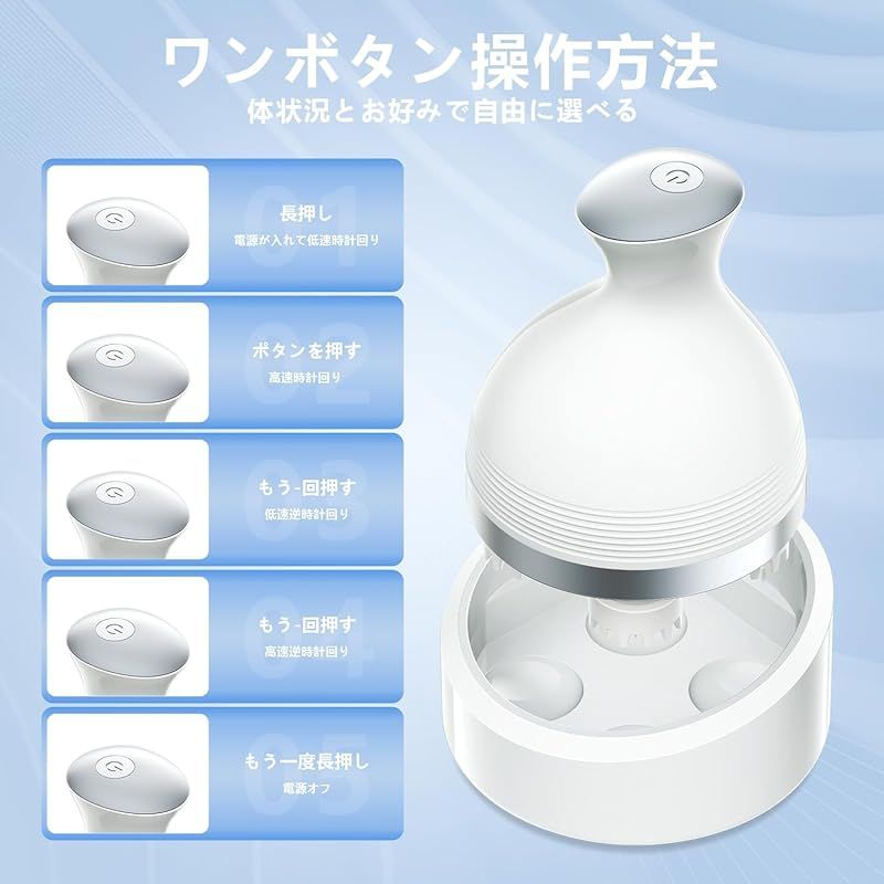 全身使用