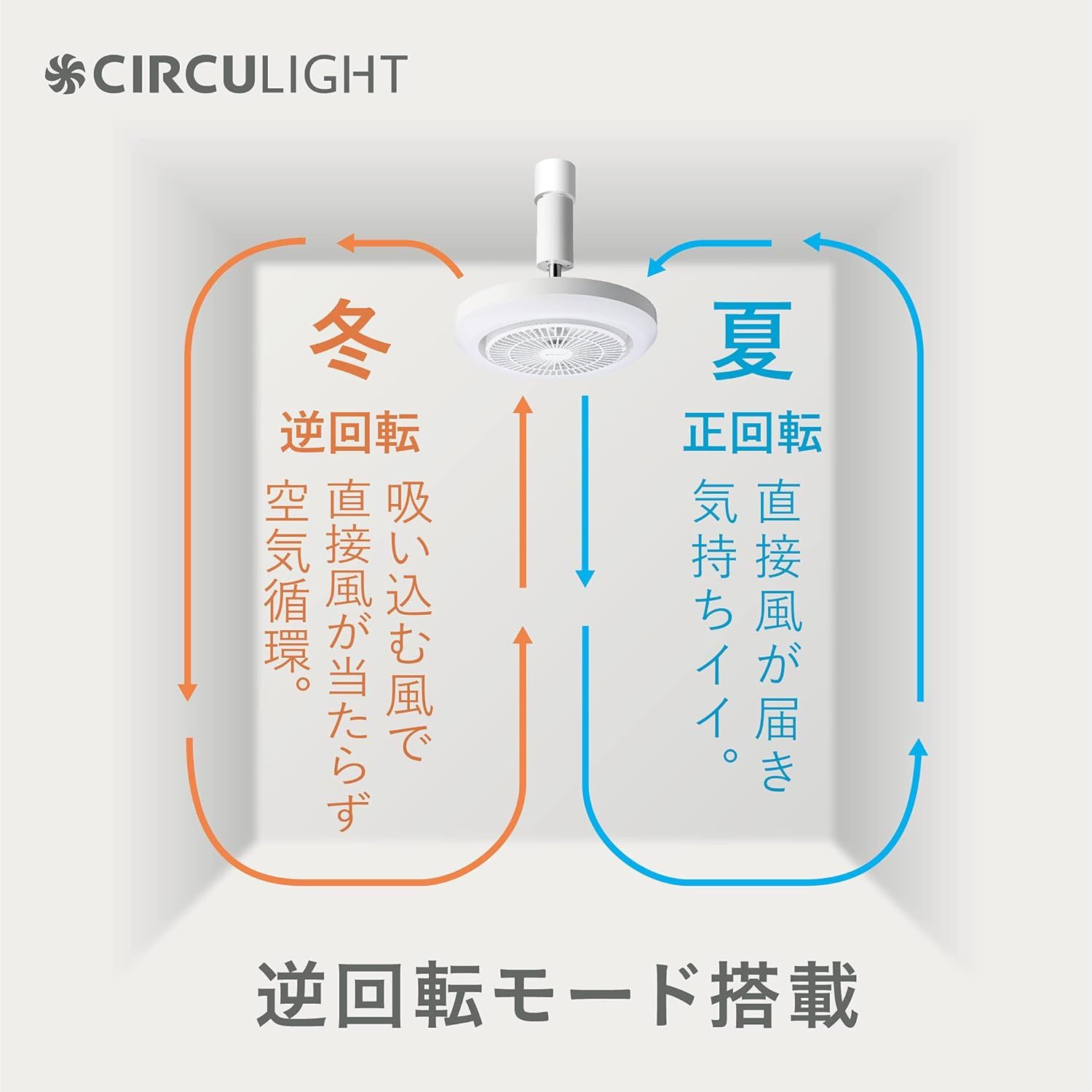 E26モデル