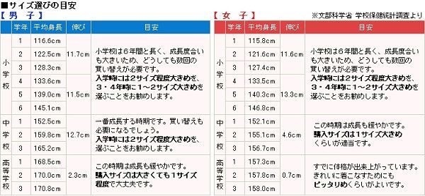 中学校 140cmA