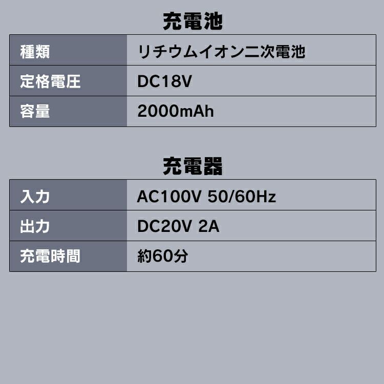 のこぎり