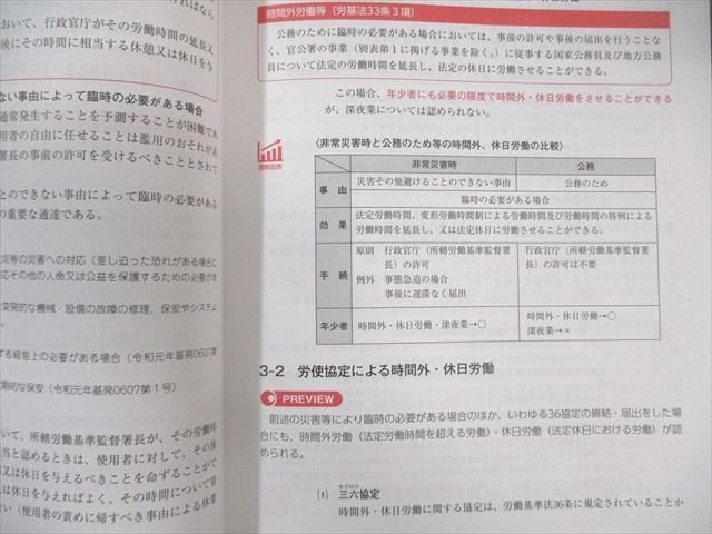 クレアール 社会保険労務士講座 テキスト/完全過去問題集 2025年・2026年合格目標 状態良品 計17冊 ★ 200L4D クレアール 社会保険労務士講座 テキスト/完全過去問題集 2025年
