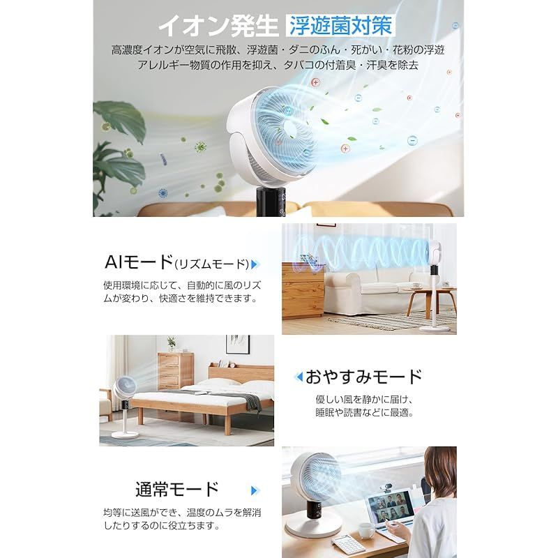 360度首振り 2025新設計