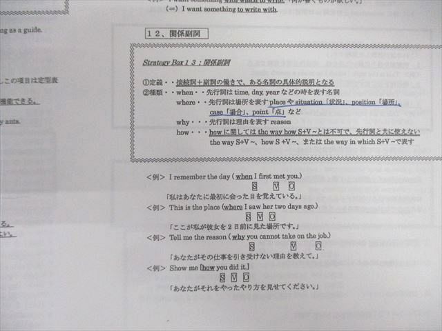 河合塾 高校グリーンコース 入試頻出英文法・語法 2024 スタート学期/1学期 計2冊 040M0D 河合塾 高校グリーンコース 入試頻出英文法・語法 2024 スタート学期/1