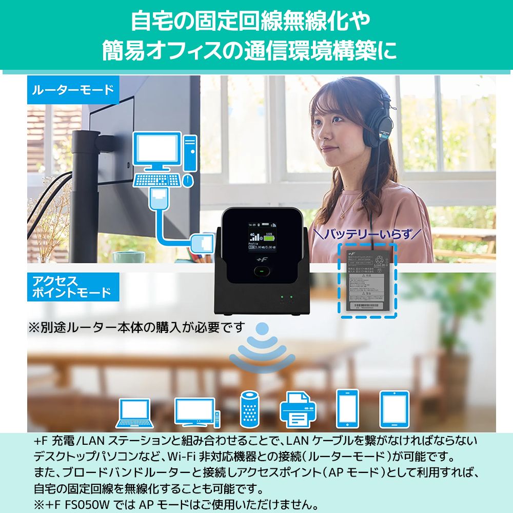 F FS045W対応クレードル