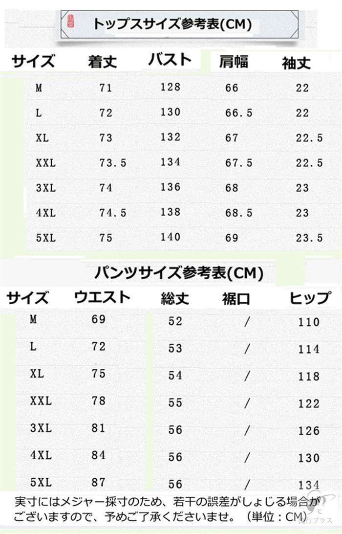 甚平