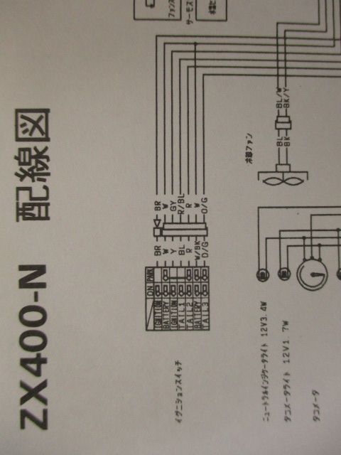 ZZ-R400 取扱説明書 1版 カワサキ 正規 中古 バイク 整備書 配線図有り ZX400-N1 mr 車検 整備情報