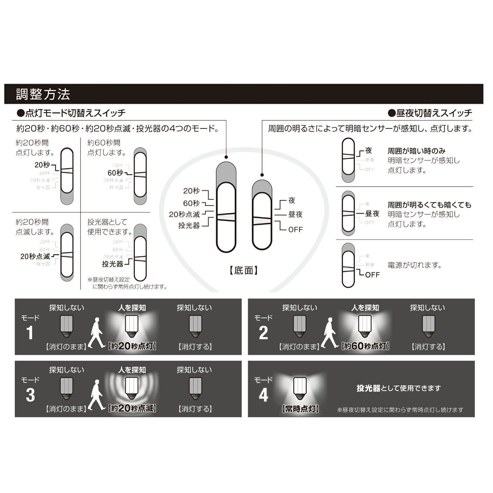2台セット 24年秋新商品