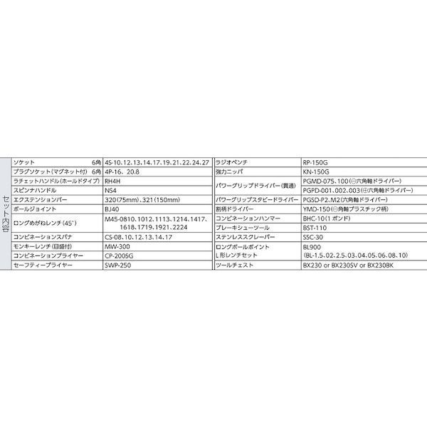 差込角１２．７ｍｍ