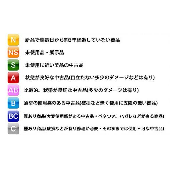 衣類