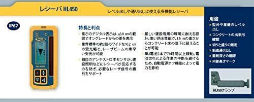 LL300N|受光器HL450|クランプ