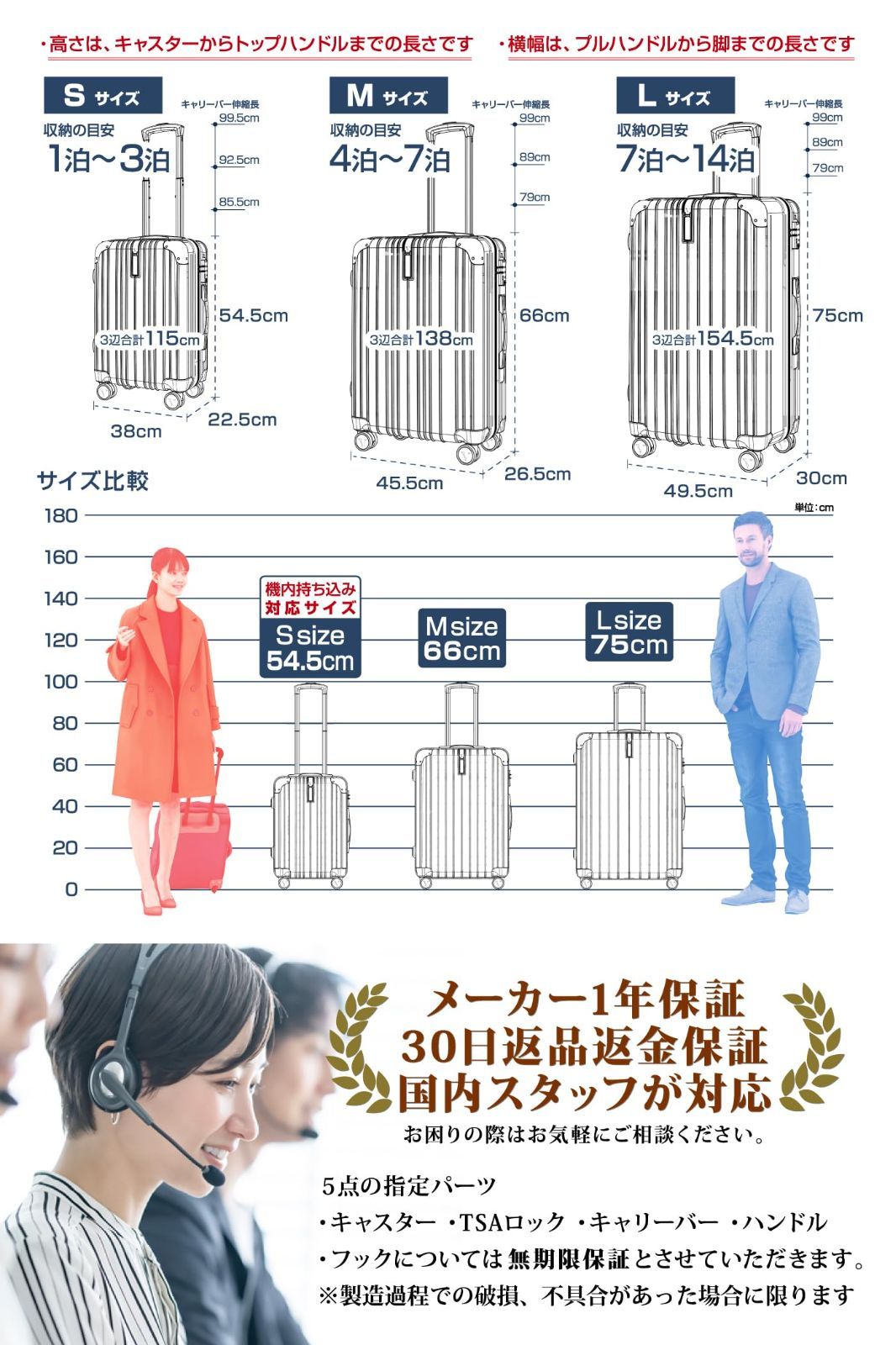  Sサイズ 1-3泊 ダブルキャスター TSAダイヤルロック 日本企業企画 一部パーツ無期限メーカー 2.8 kg 機内持ち込み キャリーバッグ 37 L キャリーケース ダークグリーン スーツケース 客室乗務員監修 深緑 VELSKYF その他 旅行かばん 小分けバッグ