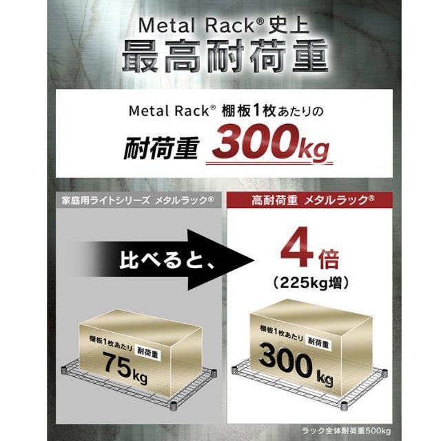 【公式】スチールラック メタルラック 棚板 MR-12TK ラック 金属製ラック 組立ラック スチールシェルフ 高耐荷重 収納 オフィス ガレージ アイリスオーヤマ