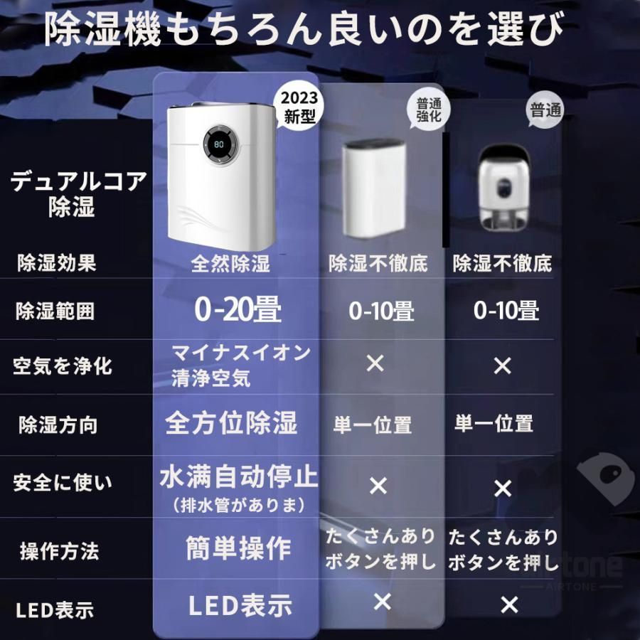 衣類乾燥
