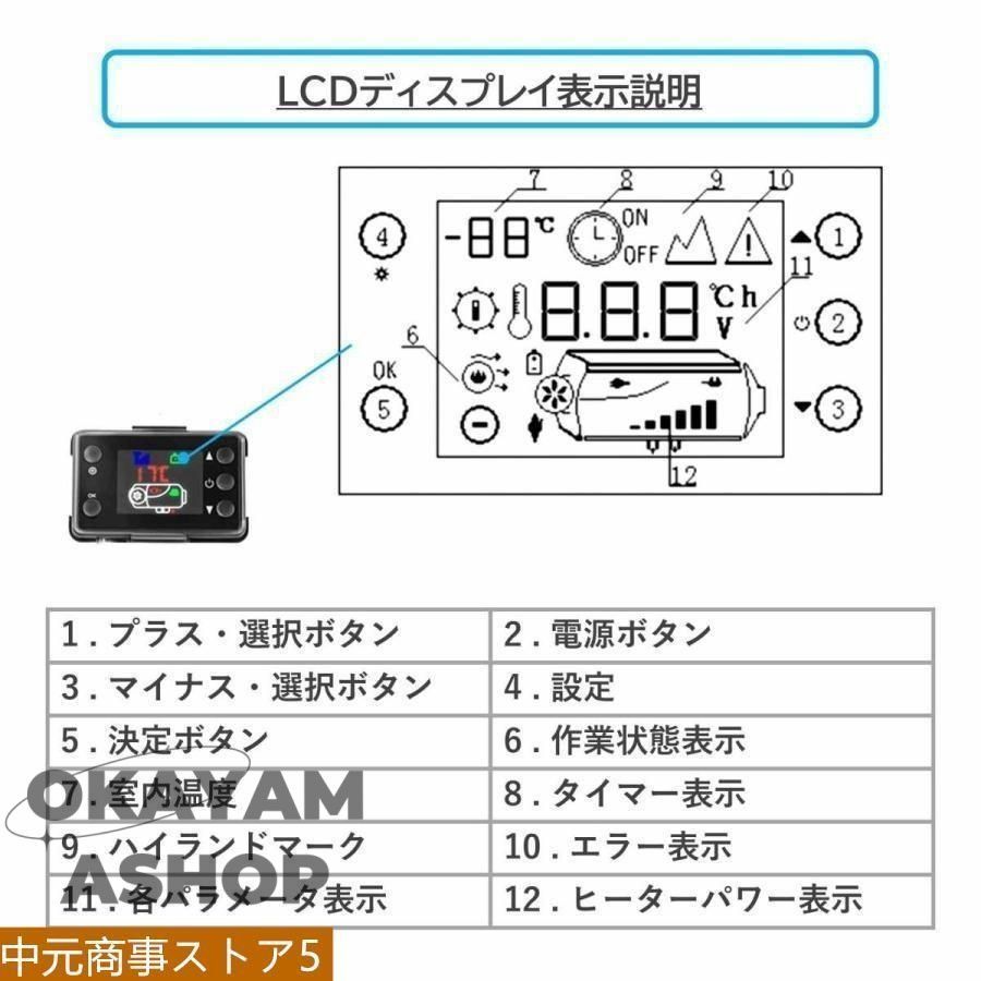 リモコン付き