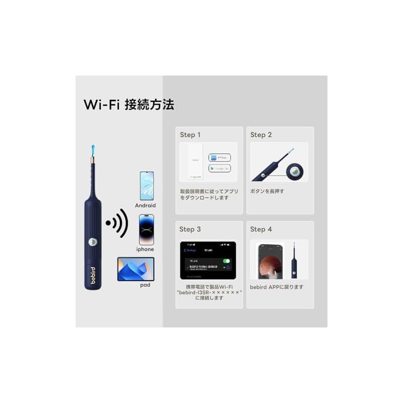 フレキシブルレンズ