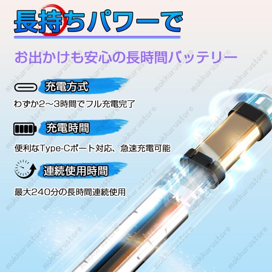 000回|分 IPX8防水