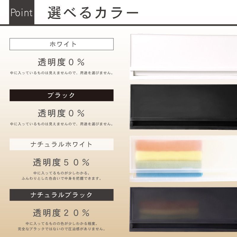 ＰＰケース