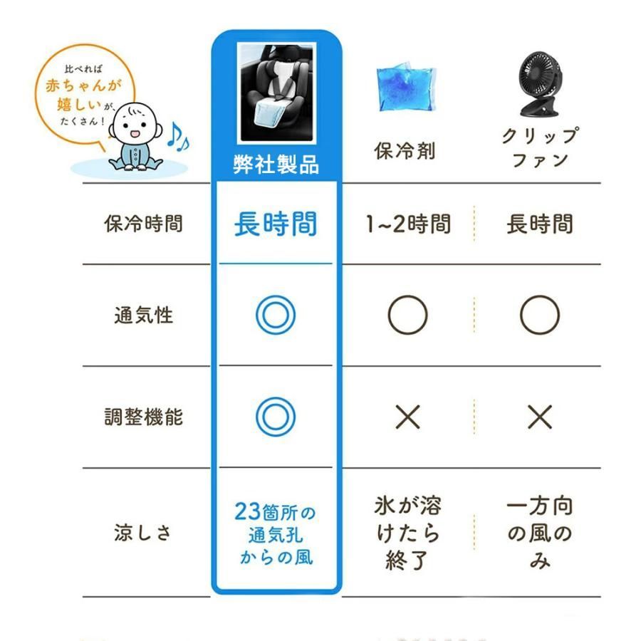 熱中症 暑さ
