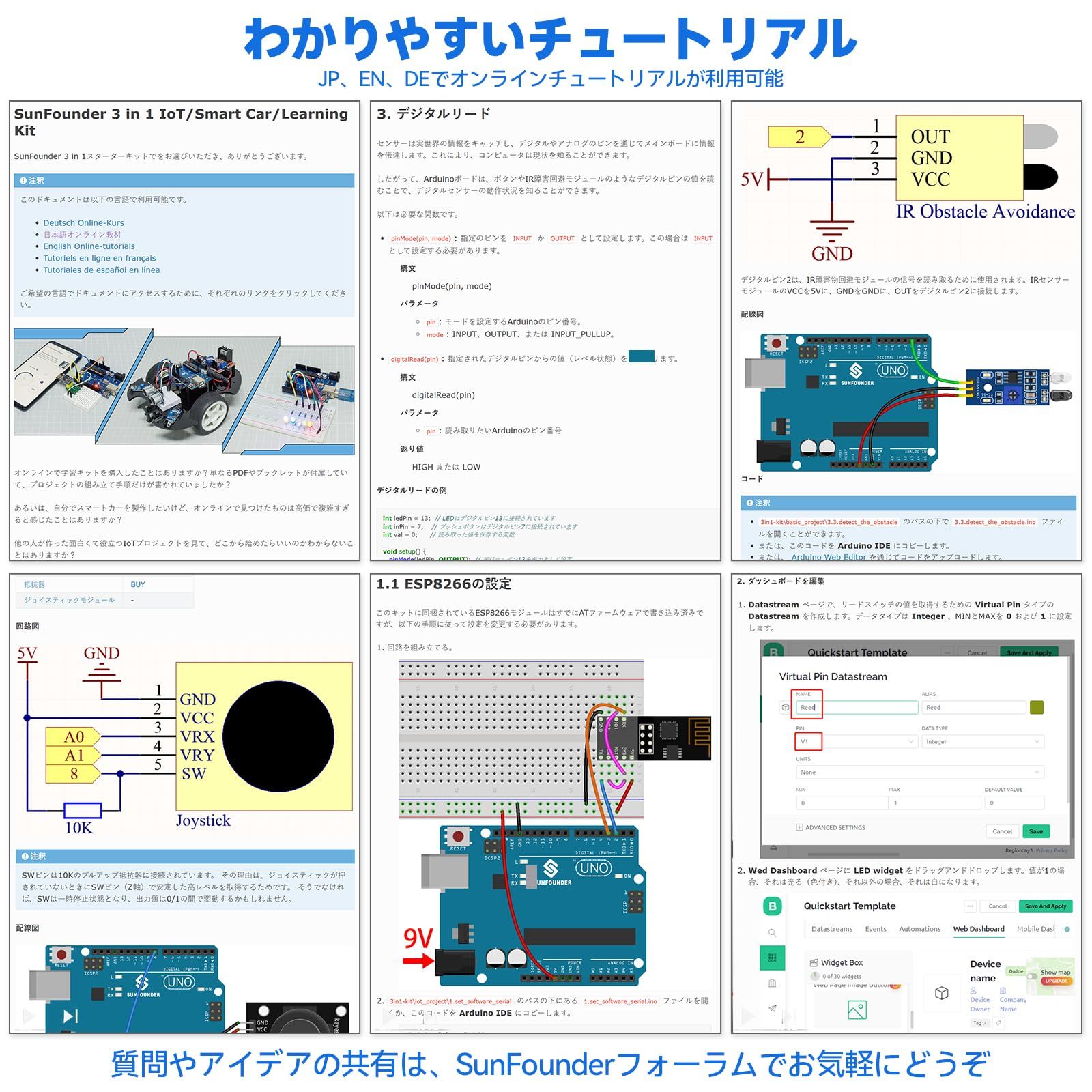 SunFounder 3 in 1 IoT/スマートカー/ラーニング スターター キット究極版 Arduino IDEとScratchに対応、オンラインチュートリアル、192アイテム、87プロジェク 即納SunFounder 3 in 1 IoT⁄スマートカー⁄ラーニング スターター キット究極版 Arduino  IDEとScratchに対応、日本語のオンラインチュートリアル、192アイテム、87プロジェクト、ESP8266とArduino UNOに対