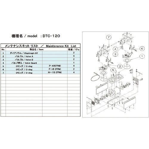 2営業日で発送 アルバック機工 Ulvac Kiko ULVAC DTC-120用メンテナンスキット DTC120MAINTENANCEKIT 8740