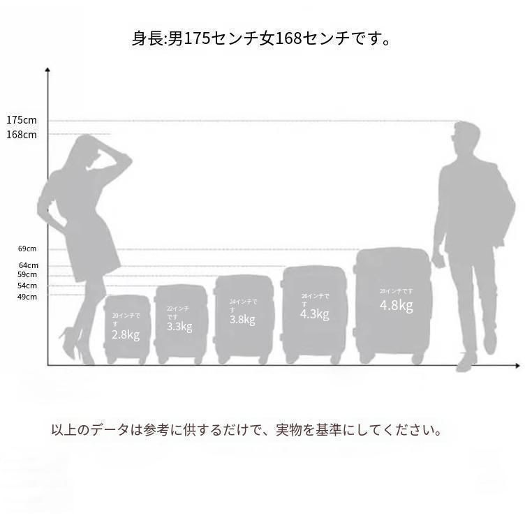 出張