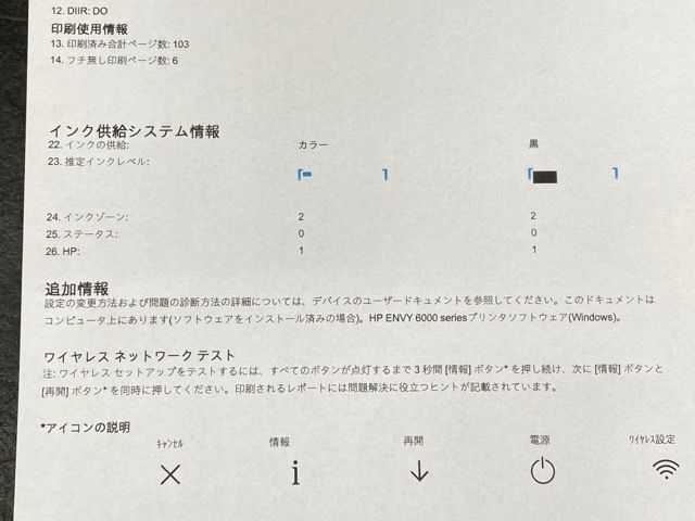 ヒューレットパッカード
