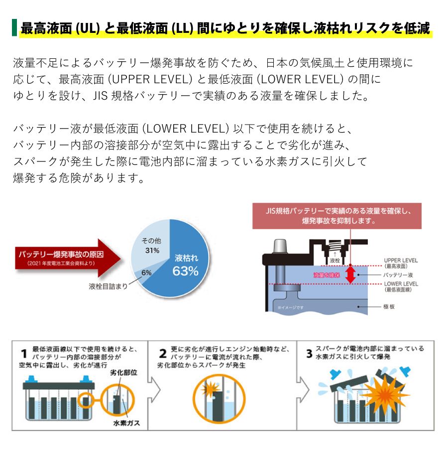 宮崎　文明農機　運搬車 クローラー 7馬力 積載600kg 運搬機 運搬 動画有 Yahoo!オークション -「運搬機 クローラー」(花、園芸) の落札