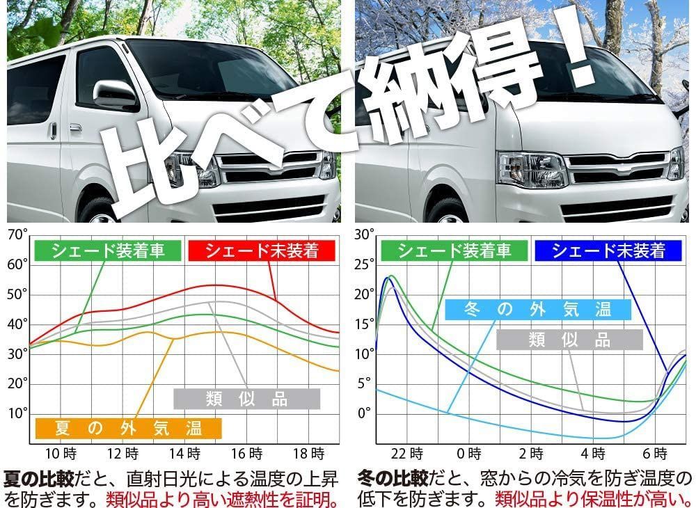 エクストレイル T31系 銀シェードより黒サンシェード 車中泊 カー