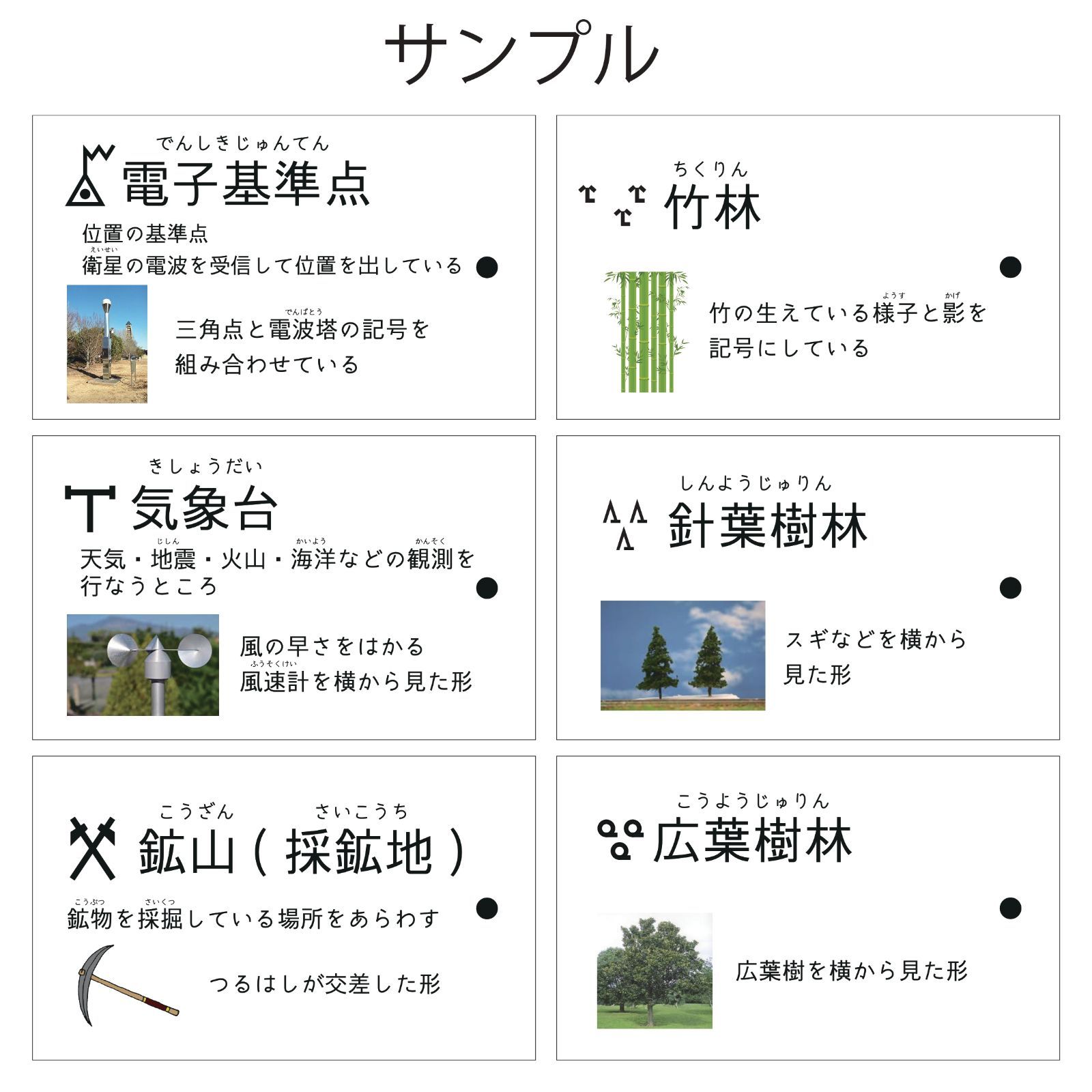地理ステップ③ 地図記号 暗記カード 中学受験 - メルカリ
